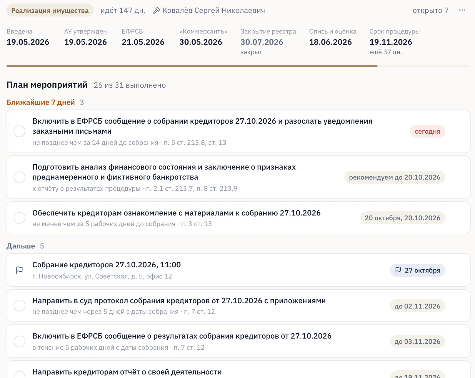 План мероприятий процедуры реализации имущества: сроки и основания по Закону о банкротстве